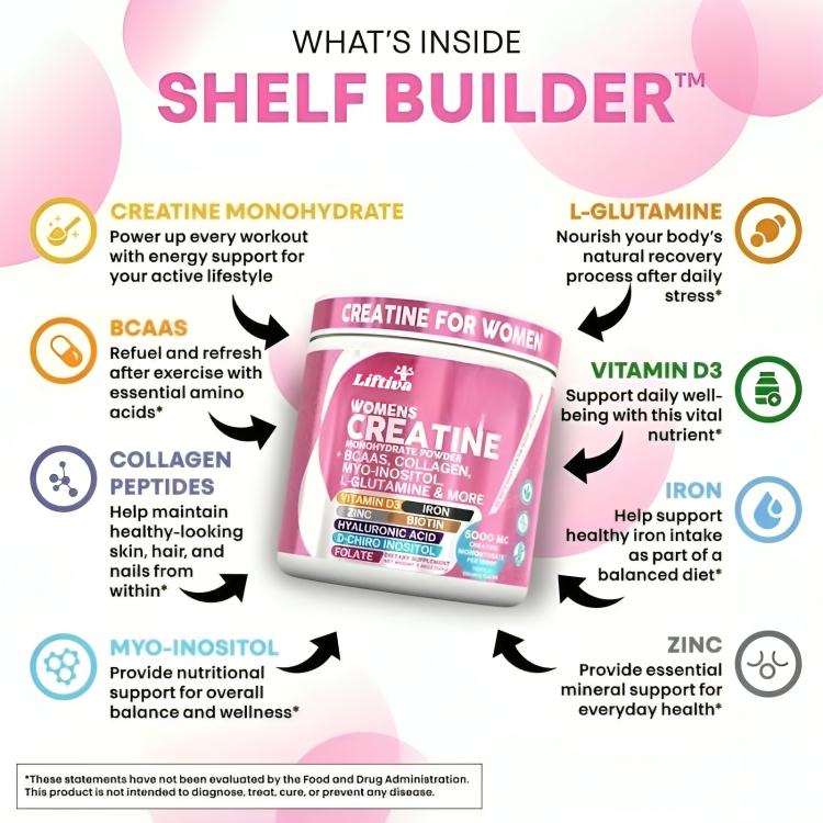 Creatine for Women | Creatine Monohydrate